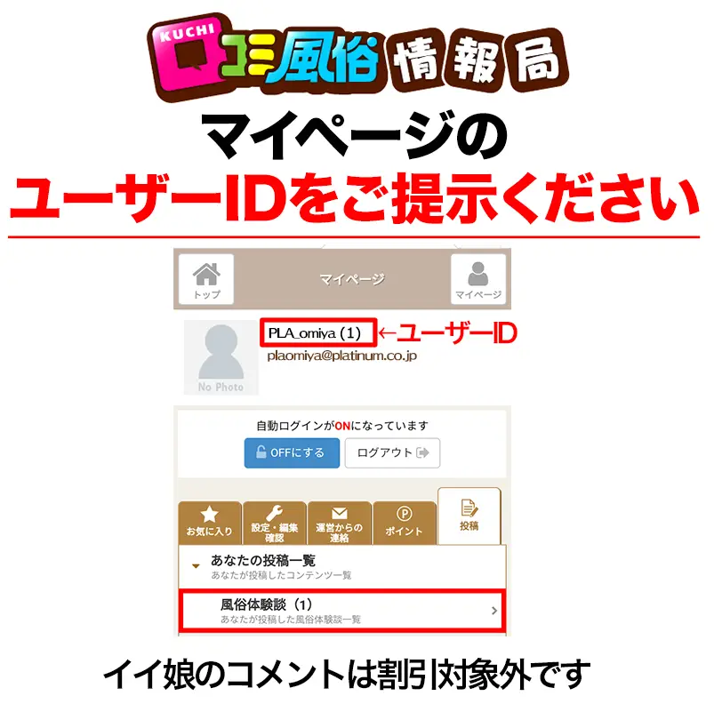 口コミ情報局への投稿